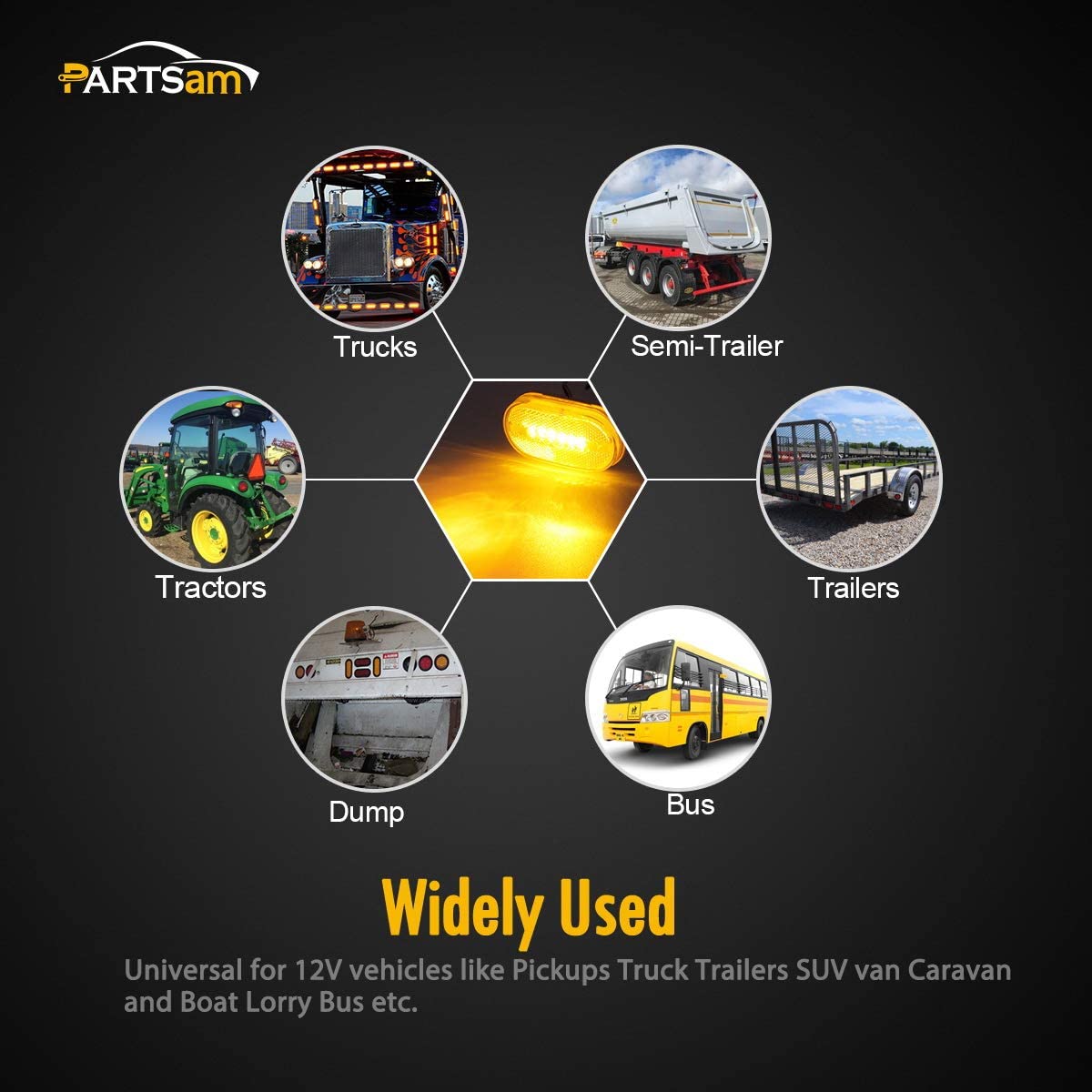 Led Car Truck Light Bulbs,water proof led work light,square water proof led work light,blue color interior led car bulb,3/4 inch LED Side marker light turck light