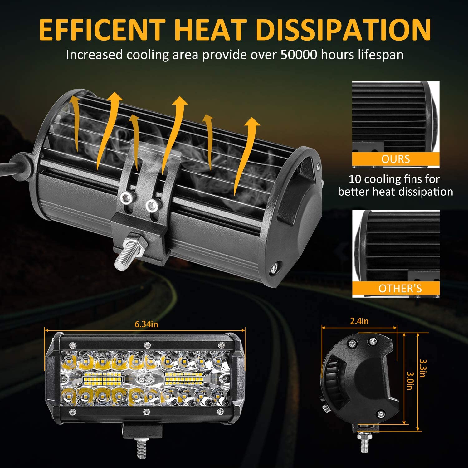 Waterproof LED Pods Round Flood Beam Lamp LED Work Light Bar