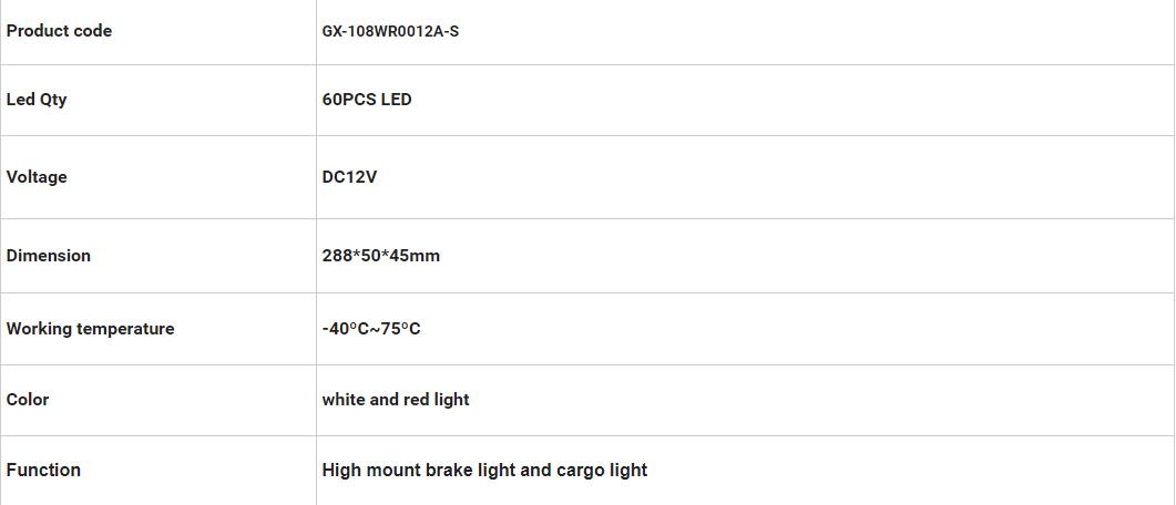 F250 LED brake lights GX-108WR0012A-S