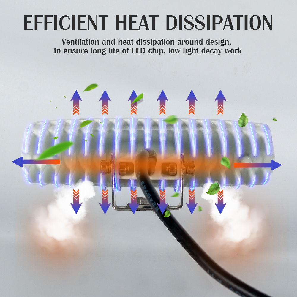 mountable 36W Led Work Light for trucks