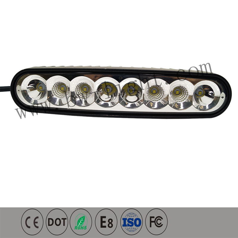 LED Work Light | 24W Spot & Flood Combo | IP67 Waterproof for Off-Road & Marine Product Overview